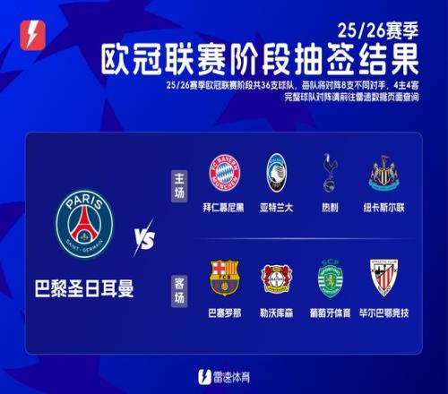 NBA季后赛今晚走向成谜；巴黎圣日耳曼回应争议；气氛紧张；赛季目标并未改变的简单介绍